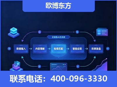 攀枝花-专业deepseek优化